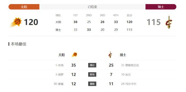 王霜说道：“Hello，大家好，我是中国球员王霜，很高兴加盟热刺女足，希望大家快来关注热刺女足，为我们加油呐喊。